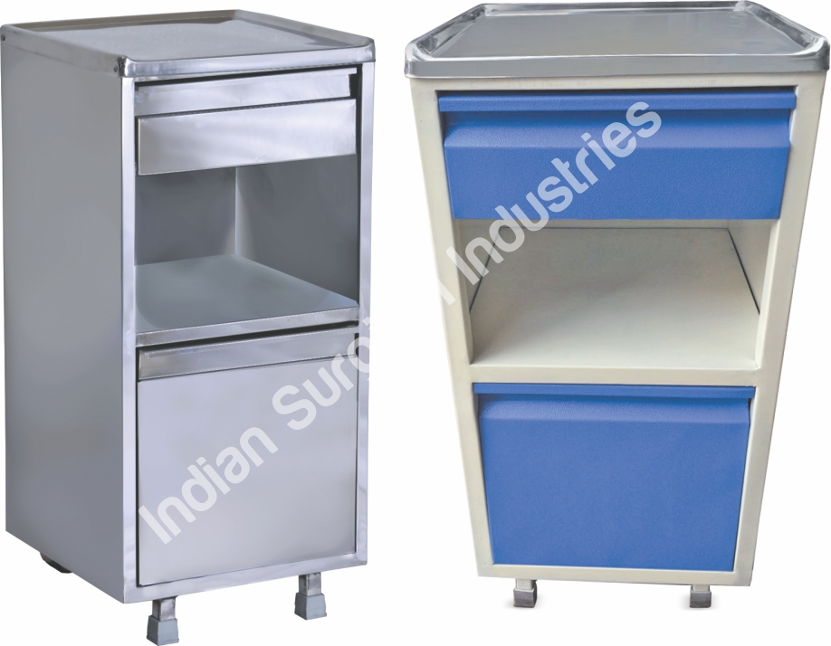 Patient's Medicine Cupbard (ABS)