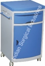 Patient's Medicine Cupbard (ABS) thumbnail 5